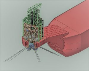 Turret Mooring System2